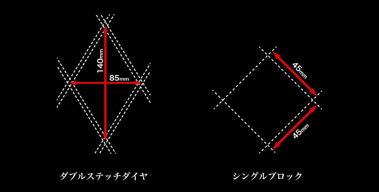 ハイゼットトラック 専用エンジンルームカバー