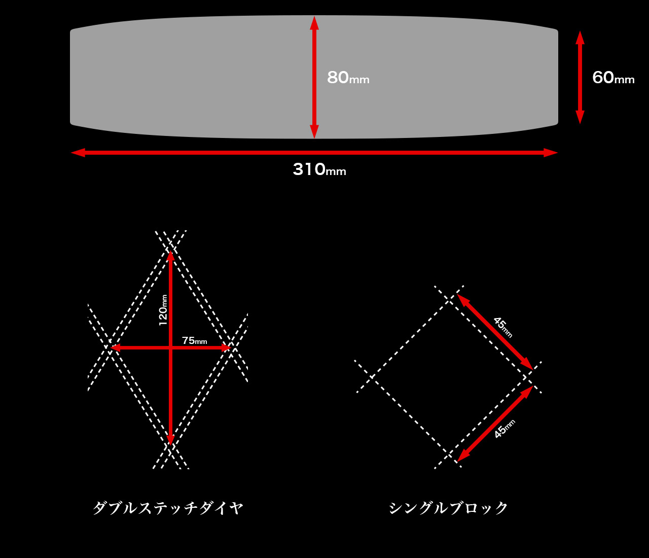 ハイゼットトラック シートベルトカバーサイズとデザイン