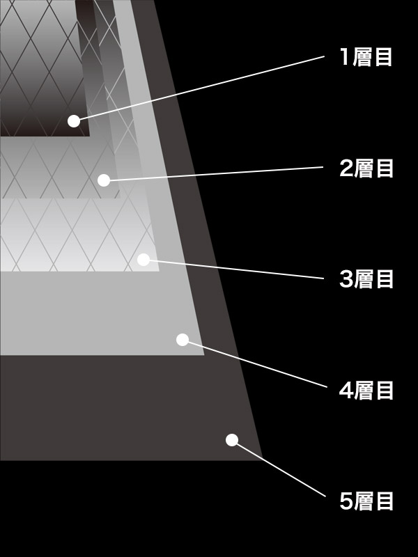 ハイゼットトラック 専用サンシェード